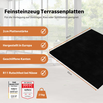 Komplettpaket Terrassenplatte Nero 60x60x2cm
