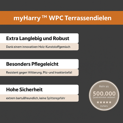 WPC-Komplettset Anthrazit ECO Massivdiele