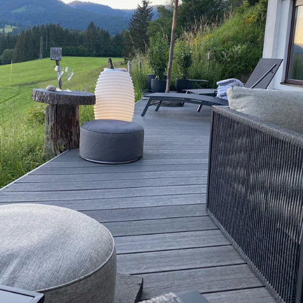  Projekte zum [Inspirieren]