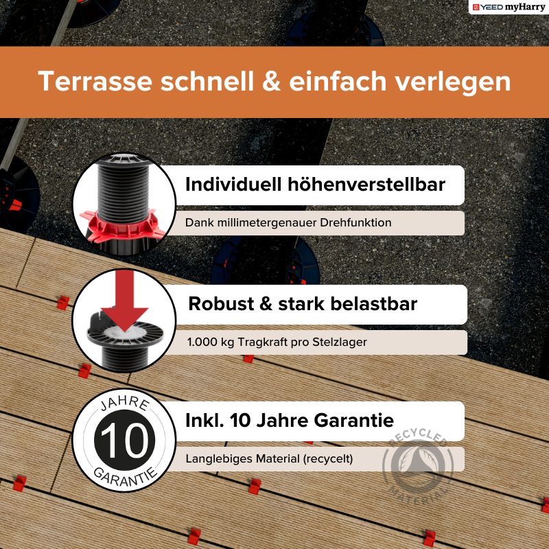 Balkenlager selbstnivellierend 115-175mm für Terrassendielen YEED