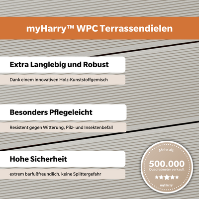 WPC-Komplettset Sand ECO Massivdiele