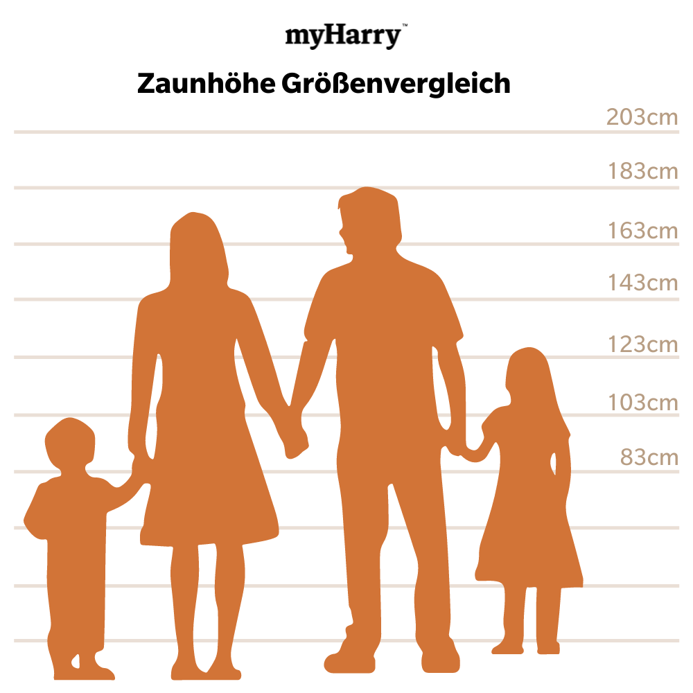Doppelstabmattenzaun Komplettset Moosgrün 6/5/6